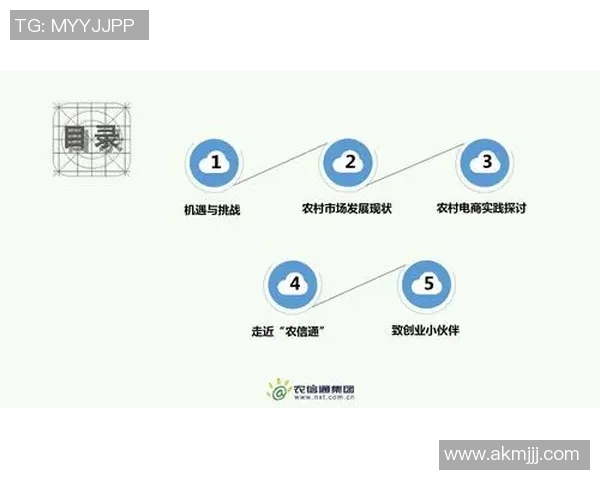 跨平台联机的挑战与机遇探讨为何实现如此困难